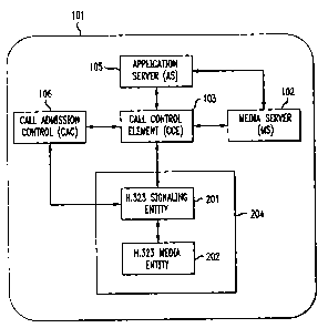 A single figure which represents the drawing illustrating the invention.